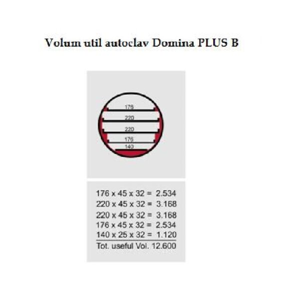 Autoclav Dxp Domina - imagine 8