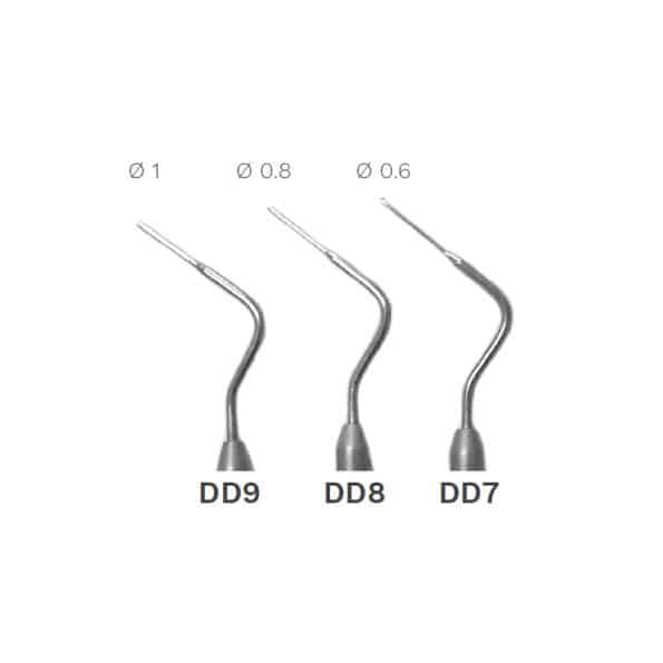 plugger corp plin DD9 DD8 DD7